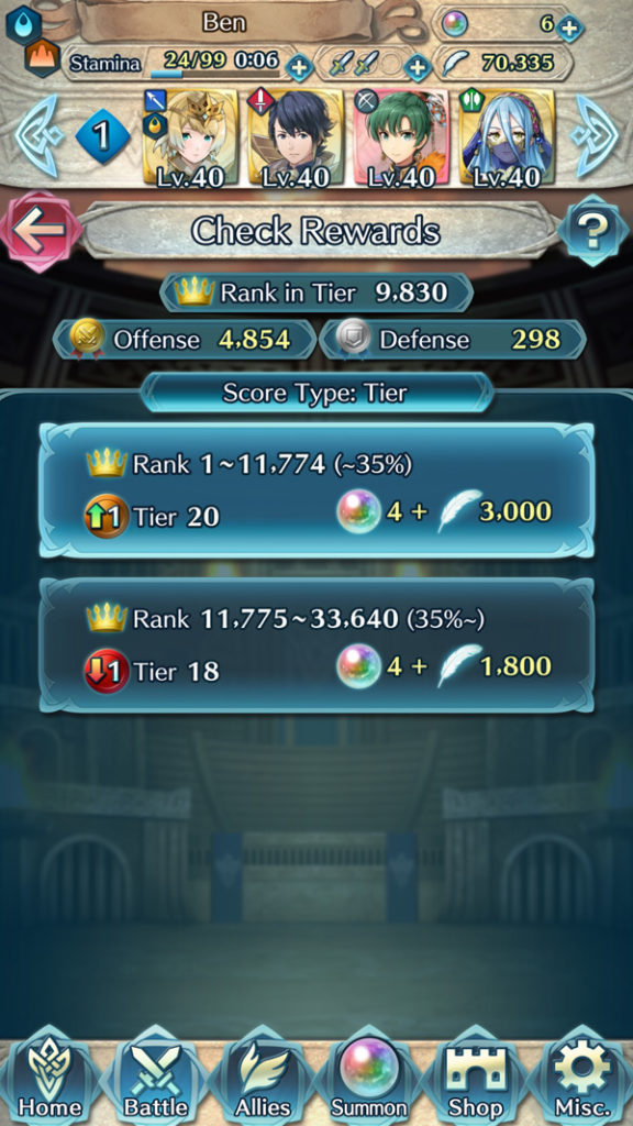 arena_tier_20_rank