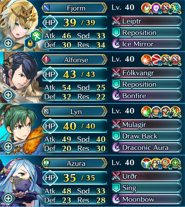 arena_tier_20_team