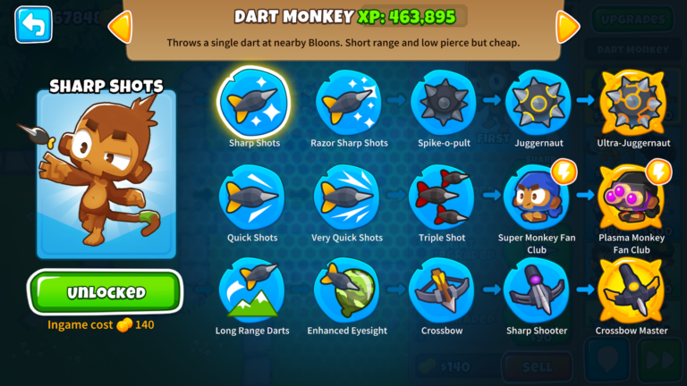 Dart Monkey Guide Which Dart Monkey Is Best Btd6 Sirknightj